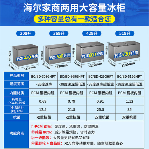 Haier 369-liter single-temperature freezer household large capacity -38 degrees ultra-low temperature without frequent defrosting first-level energy efficiency commercial freezer/freezer BC/BD-369GHPT national subsidy