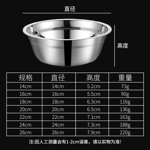 Yilan 304 stainless steel soup basin double-layer insulated large canteen same style 16cm