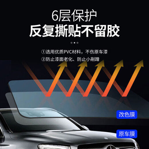 OTHERTesla model Y3 color changing film full car film color changing PET color changing film Huayue pink pepper white glow purple PET silver magic purple limited to Shanghai area in-store construction