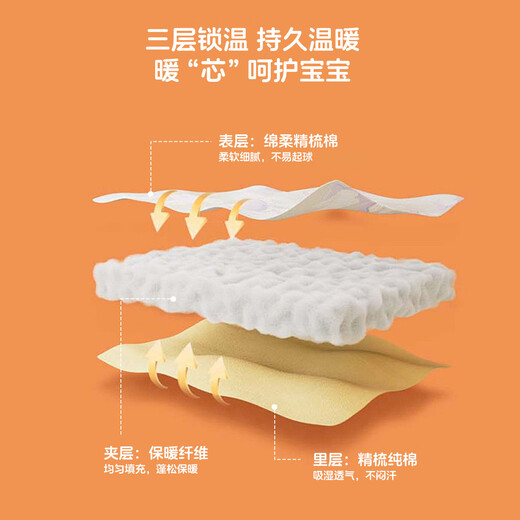 Beibeiyi children's clothing for boys and girls, warm quilted baby jumpsuits, 2025 autumn and winter new style, lucky panda 59cm (1-3 months)