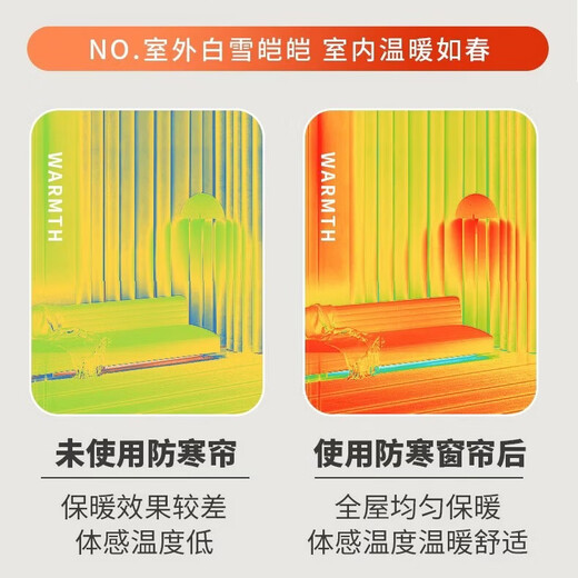 Mihua Window Windproof and Warm Curtains Winter Coldproof Soundproofing High Blackout New Finished Thick Hook Curtain Fabric Milk Tea Color Same Day Delivery 150cm*240cm 1 Piece Hook Type (30 Days Warranty)