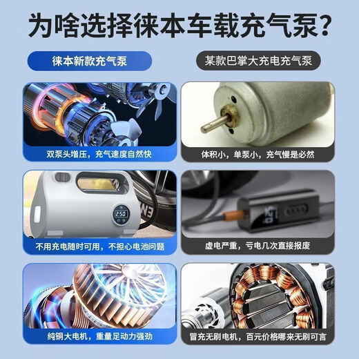Gongma Laiben car air pump car electric pump car portable tire bicycle motorcycle tire mechanical pointer type inflation tube + air nozzle + fuse