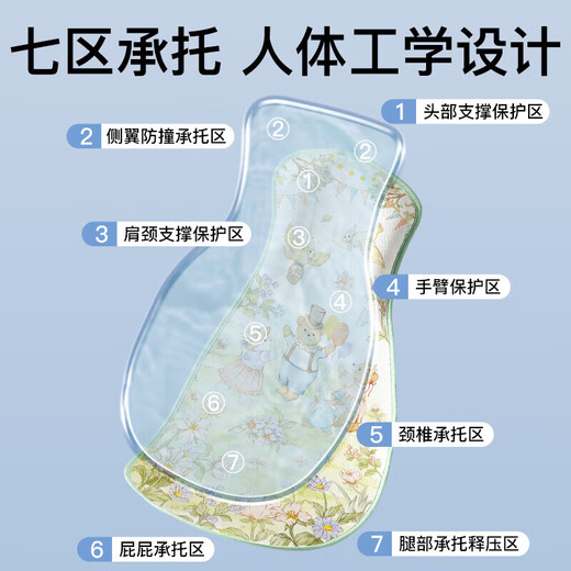 Duo Elf Duo Ramie Baby Arm Pad Summer Baby Breastfeeding Summer Baby Arm Pillow Stroller Summer Mat Ramie Baby Arm Cooling Pad Peach Your Heart *40