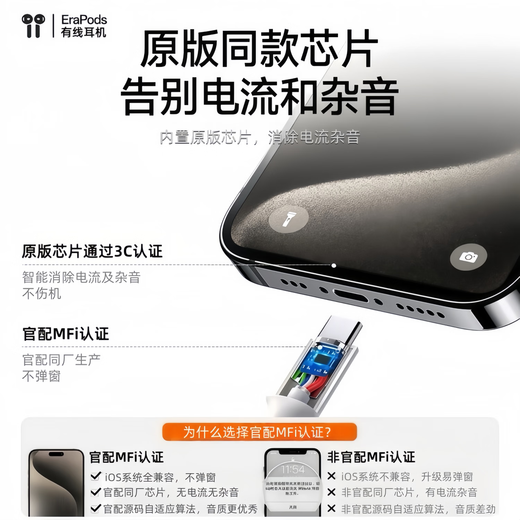 Guofang 2026 new US MFI certified wired headset type-c suitable for Apple iPhone17/16/15 tablet ipad semi-in-ear 3.5mm round hole noise reduction Type-C interface suitable for Apple 15-17 series mobile phones official new original certification HiFi lossless sound quality model