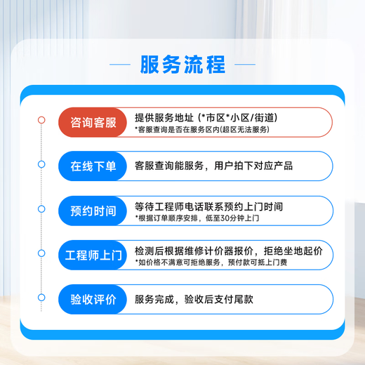 Peck Butler’s water and electricity repair door-to-door service. Toilet pipe, electrician, lamp, faucet circuit installation and repair door-to-door service. Water pipe repair and installation.