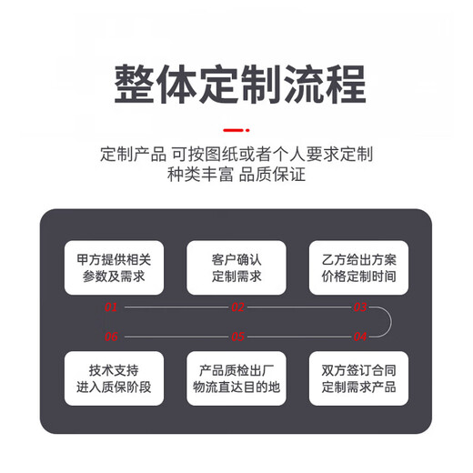 Distribution box, power cabinet, power distribution cabinet, customized complete set of industrial factory lighting main box, switch control cabinet, factory direct sales, custom-made
