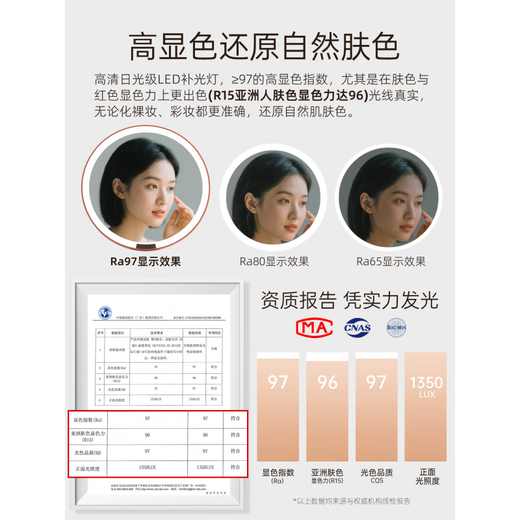 Makeup mirror with light ORANGEROLL large round mirror smart led desktop desktop high-definition beauty fill-in light make-up mirror with flashing silver powder.