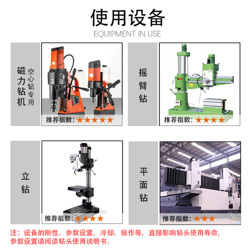 Chuangheng carbide steel plate drill/35mm depth/right angle shank hollow drill bit/core drill/drill bit/hole opener/nesting drill/magnetic drill bit 18*35