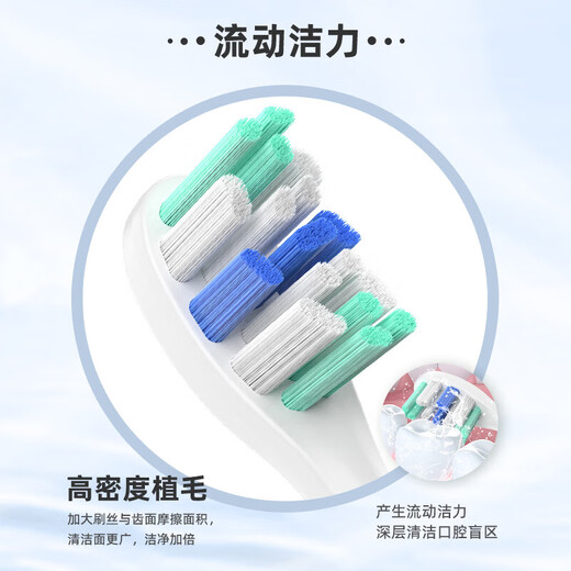 Meitianlai adapts to usmile electric toothbrush head Y1 Y1S Y10 P10 P20pro P1 P3 P4 U1 U4 smile plus replacement universal white model 6 pieces (vacuum independent packaging)