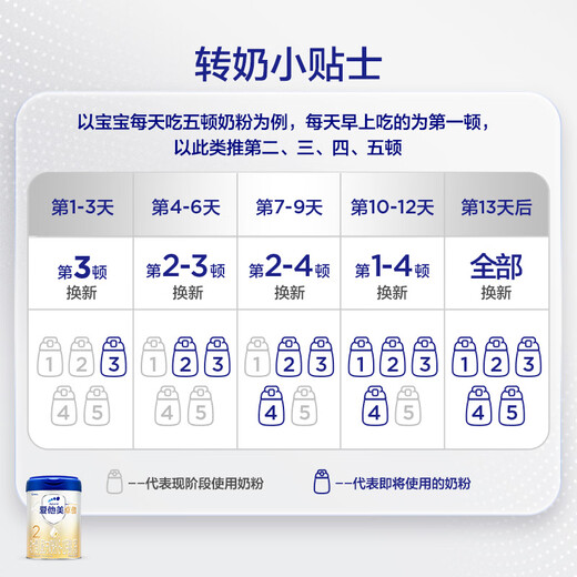 Aptame Zhuao Older Infant Formula Milk Powder Stage 2 800g*1 can (3001)