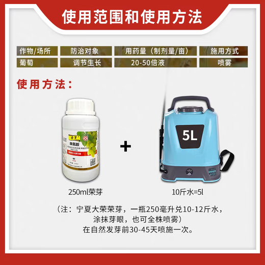 Rongya 50% cyanamide grape nectarine and kiwi fruit germination accelerator sleep-promoting bud growth regulator cyanamide 250ml