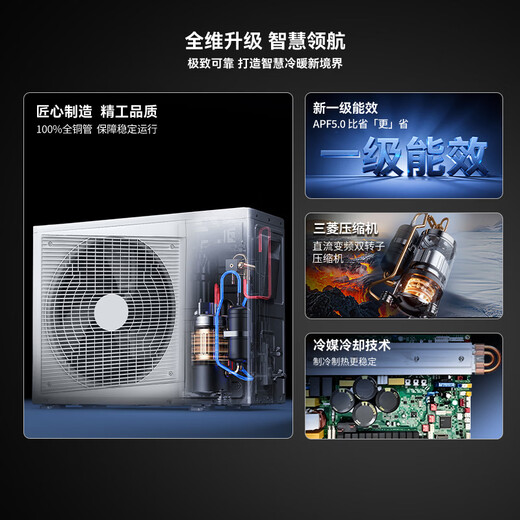 MEIPONT Hongmeng Intelligent Central Air Conditioning Living Room Duct Machine Small 6P One to Four/6P One to Five Multi-Online First-Class Energy Efficiency Variable Frequency Heating and Cooling Embedded Ceiling Air Conditioner Card Machine 6 HP First-Class Energy Efficiency One-to-Four (Bare Metal) Evaluation