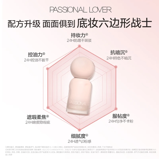 Passional Lover PL Indelible Liquid Foundation 4.0 Ivory White 30ml Oil Controlling Concealer Long-lasting Foundation Cream Christmas Gift