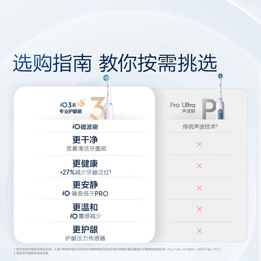 Oral-B adult electric toothbrush for men and women, gum protection Pro4Ultra3D Sonic Pro series deep cleaning gum care birthday gift for boyfriend and girlfriend business souvenir