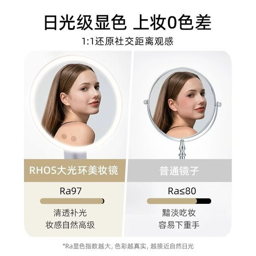 RHOS light luxury large aperture LED makeup mirror desktop with light smart high-definition makeup mirror home desktop makeup mirror column makeup mirror large halo + five times magnetic small mirror