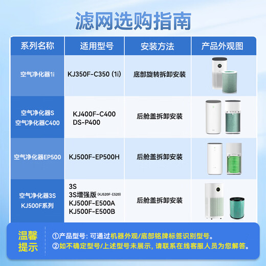 Wanchuang is suitable for Huawei Smart Air Purifier 720 filter element KJ400F-C400 DS-P400 full-effect activated carbon haze removal, aldehyde and odor compound filter element net 1 pack