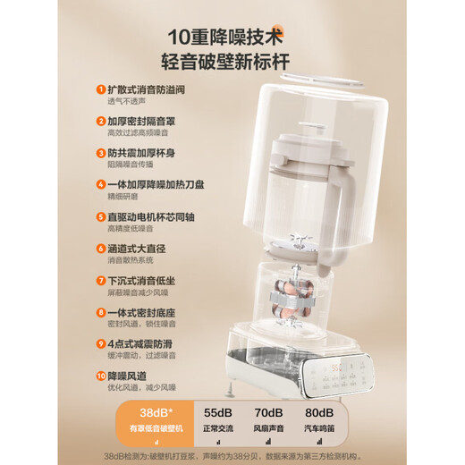 Supor same series wall breaking machine household fully automatic small soy milk machine 2025 new juicer white