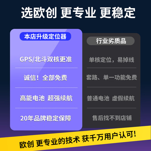 Ou Chuang gps locator tracker anti-theft installation-free mini car vehicle positioning artifact ultra-small 5G smart standby 180 days + accurate + 0 fees