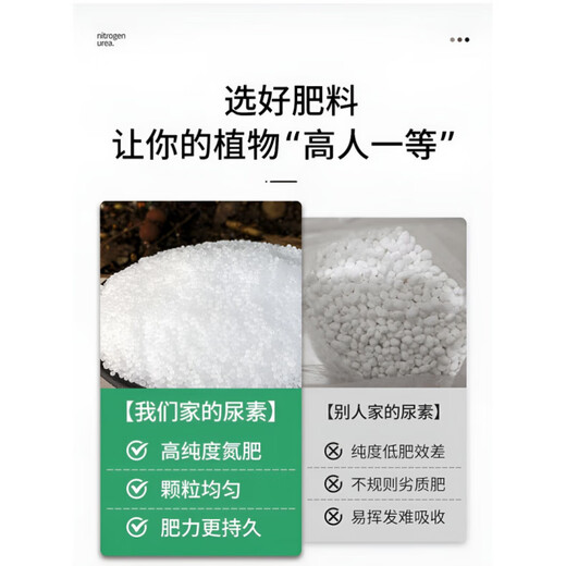 Mu Chun'ao urea fertilizer nitrogen, phosphorus and potassium fertilizer granular flower vegetable fruit lawn compound fertilizer base fertilizer flower and vegetable fertilizer nitrogen fertilizer urea 30Jin Jin is equal to 0.5 kg