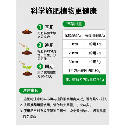 Urea fertilizer, agricultural chemical fertilizer for vegetables, compound fertilizer for fruit trees, flowers and vegetables, general organic nitrogen fertilizer, flower fertilizer, small particles 20Jin Jin equals 0.5kg urea (total nitrogen 46%)