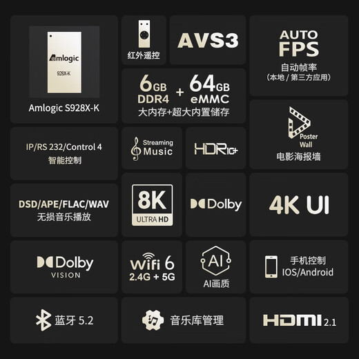 ZIDOO Z9X8K high-definition hard disk player + Samsung HW-Q990F TV sound bar audio movie enthusiast set (ZIDOO Z9X8K-V12 + Samsung HW-Q990F)