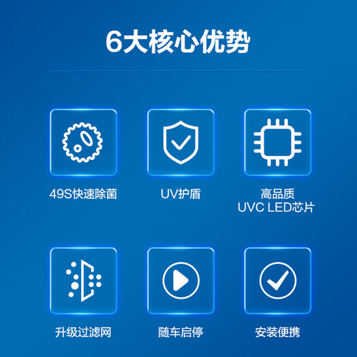 Philips (PHILIPS) car air purifier removes formaldehyde, removes odors, disintegrates viruses and bacteria, Portable sterilization, cup shape, GP5603 pink, official standard configuration