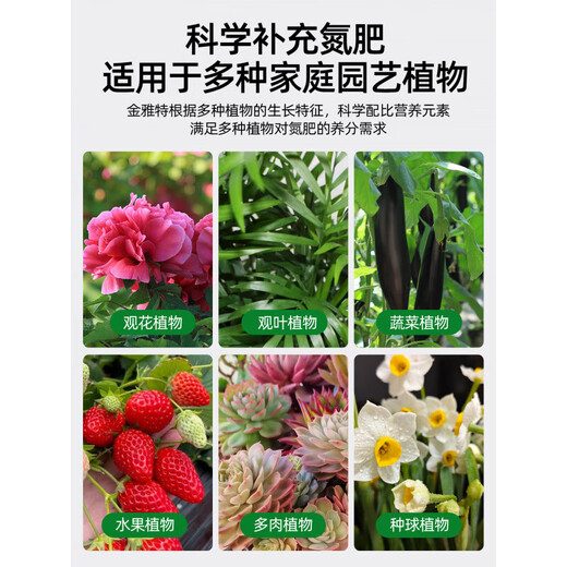 Urea fertilizer, agricultural chemical fertilizer for vegetables, compound fertilizer for fruit trees, flowers and vegetables, general organic nitrogen fertilizer, flower fertilizer, small particles 20Jin Jin equals 0.5kg urea (total nitrogen 46%)