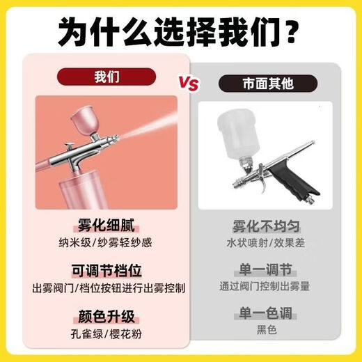 Fantasy colored pink plain cake airbrush airbrush wireless chocolate handheld gun longevity peach color sandblasting machine baking new black simple decoration 78