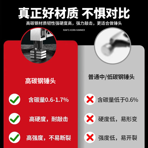 New type of claw hammer, hollow, shock-proof, one-piece hammer, strong magnetic nail hammer, pockmarked hammer for construction sites, hollow style 13oz round head, curved tail mini claw hammer