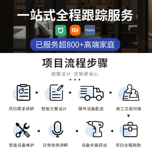 Xiaomi (MI) accesses Xiaomi Mijia whole-house smart home voice lighting curtain control system set intelligent solution design three-room whole-house smart home economical package
