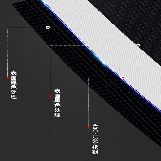 Zhang Xiaoquan knife kitchen knife kitchen household bone chopping knife for cutting meat and slicing sharp stainless steel kitchen knife whetstone bone chopping knife