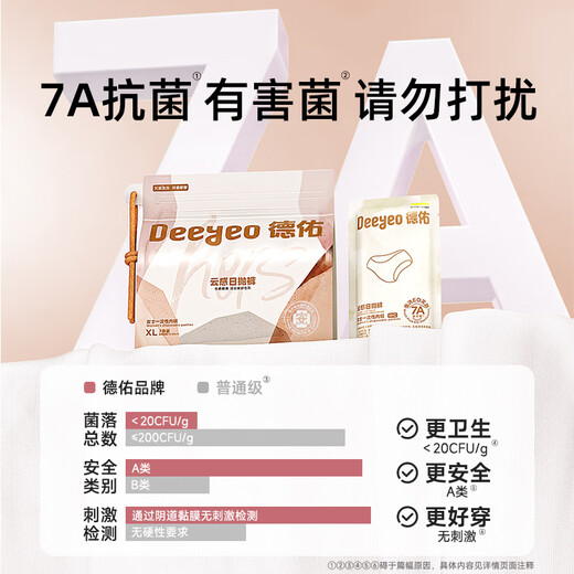 Deyou disposable underwear for pregnant and lying-in women on business trip during menstruation period 7A antibacterial XL code 7 pieces safe and sterilized