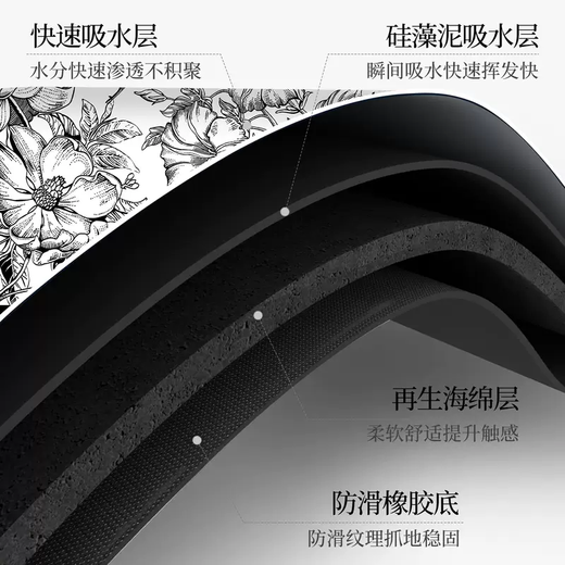 Yusenyi kitchen countertop drain mat bar absorbent soft pad anti-scalding heat insulation pad special cuttable diatom for stove Heifangshan Custom size contact customer service