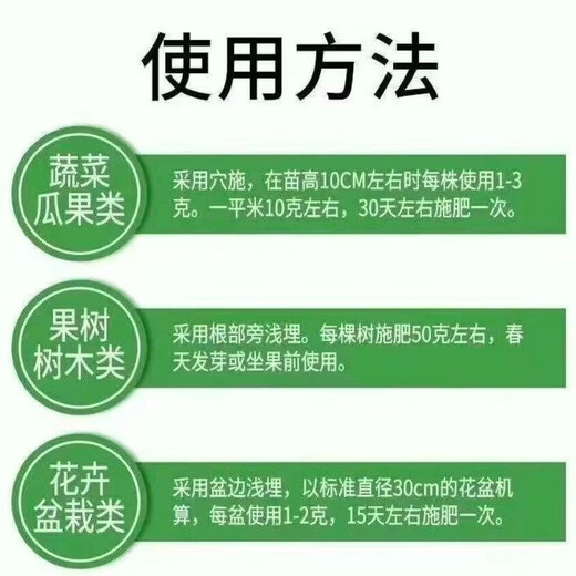 Special urea fertilizer for vegetables, small particle instant type general fertilizer for household vegetables, gardening and agriculture, small particle urea/10Jin Jin equal to 0.5kg (white)