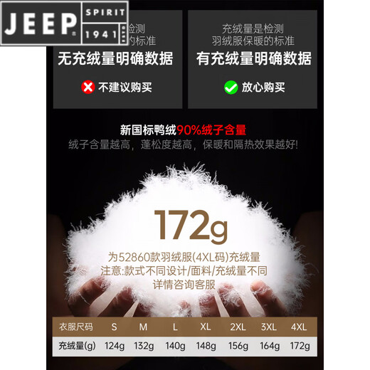 JEEP SPIRIT thickened red down jacket men's short 2025 winter new hooded color matching zodiac year printed jacket trendy red 丨Select 90 velvet M 170