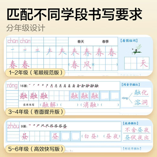2026 Spring New Year Huaxia Wanjuan three-step writing standard Chinese calligraphy copybook for third grade Chinese language synchronized practice copybook Primary school students' People's Education Edition new calligraphy red calligraphy copybook block script calligraphy copybook