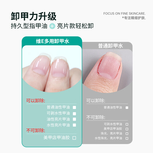 CandyMoyo Healthy Nail Polish Remover Water Nail Remover Cotton Can Remove Oily Water-Based Nail Polish Vitamin E Nail Polish Remover 100ml