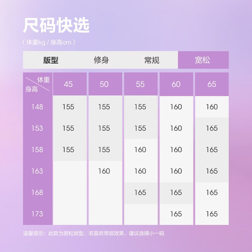 Bosideng 25 years winter puff down jacket for women 90 velvet thickened removable hood loose short lazy style jacket