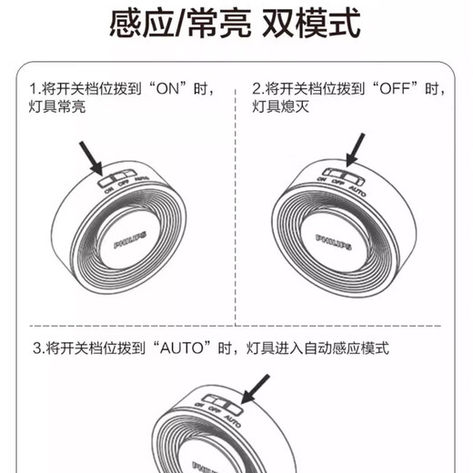 Philips (PHILIPS) led night light, bedroom sleep light, bedside light, sensor light, feeding and waking up night mother and baby light, soft light eye protection, Coolyue ECO plug-in version, 2 pieces