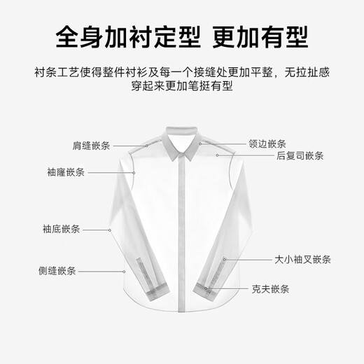 Шаньшань DP без утюга, 100% хлопок, рубашка с длинными рукавами против морщин, мужская рубашка с длинными рукавами, деловая повседневная рабочая рубашка из чистого хлопка