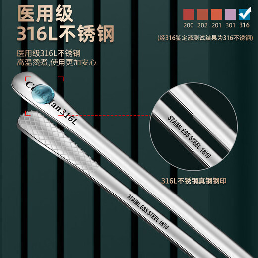 MIEHONE German 316L stainless steel Korean barbecue clips anti-scalding barbecue clips kitchen food cooking steak buffet small antibacterial 316 barbecue clips small size 23.5cm