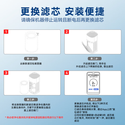 Wanchuang is suitable for Huawei Smart Air Purifier 720 filter element KJ400F-C400 DS-P400 full-effect activated carbon haze removal, aldehyde and odor compound filter element net 1 pack