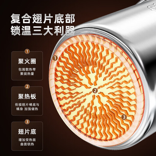 Extra thick stainless steel fin bucket energy-saving bucket with lid canteen multi-purpose soup bucket large capacity energy-saving bucket composite bottom soup pot composite fin bucket energy-saving ultra-thick 6.0mm quality model 66 liters 45x45cm ultra-thick burn-resistant - energy saving and time saving