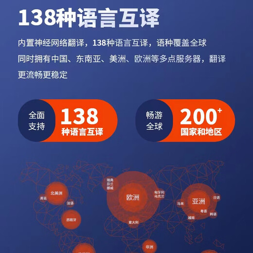 Intelligent translator Laos, Myanmar, Cambodia, English, Vietnam, Thai, Iceland and other simultaneous interpretation abroad translators