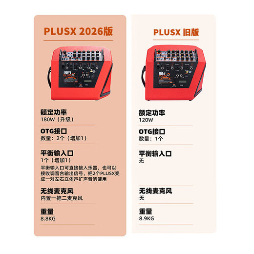 Magic 3plusX Magic 3 Audio Guitar Speaker Rubik's Cube Rechargeable Singing Electric Blowpipe Outdoor Live Broadcast with Sound Card 2026 Model Magic 3plusX Maple Red 180w with Dual Wireless Microphones