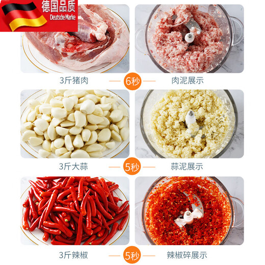 Tuojin Electric Garlic Machine Commercial Restaurant Garlic Miner Mining Garlic Pulling, Cutting and Pressing Garlic Crushed Household Garlic Machine Artifact Medium_Glass 250W 1 Knife 2000ml