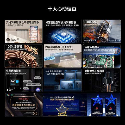 MEIPONT Hongmeng Intelligent Central Air Conditioning Living Room Duct Machine Small 6P One to Four/6P One to Five Multi-Online First-Class Energy Efficiency Variable Frequency Heating and Cooling Embedded Ceiling Air Conditioner Card Machine 6 HP First-Class Energy Efficiency One-to-Four (Bare Metal) Evaluation