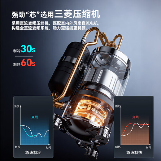 MEIPONT Hongmeng Intelligent Central Air Conditioning Living Room Duct Machine Small 6P One to Four/6P One to Five Multi-Online First-Class Energy Efficiency Variable Frequency Heating and Cooling Embedded Ceiling Air Conditioner Card Machine 6 HP First-Class Energy Efficiency One-to-Four (Bare Metal) Evaluation