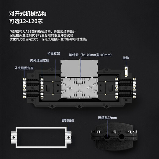 通信汪（CommKing）光缆接头盒72芯熔接包 卧式光纤接续包2进2出熔纤熔接盒对接包室外架空防水地埋 FOC-2272