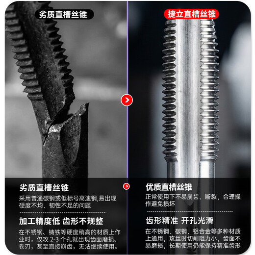 GeeLii fully ground machine tap, stainless steel special straight groove tapping M3 drill bit 19101